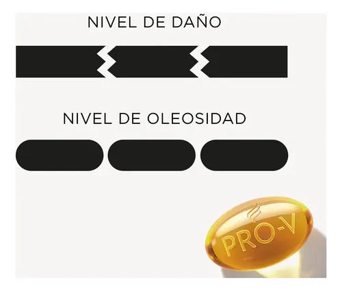 Shampoo Reparador Pantene Pro-V Miracles Revitalización Repara & Hidrata 700 ml