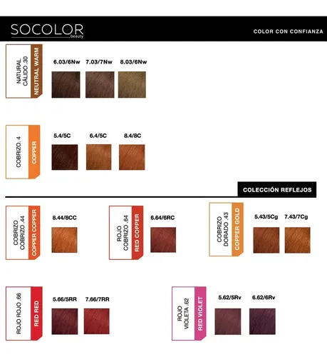 L’oréal Matrix Socolor Beauty Tintura X 90 Ml 507n/7.0 Rubio Medio Natural