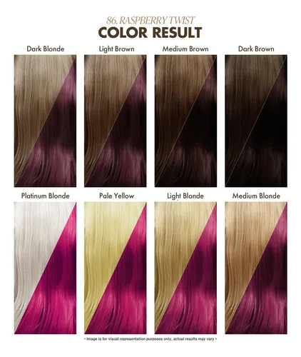 Tinte Para El Cabello Adore Semi Permanent 086 Raspberry Twi