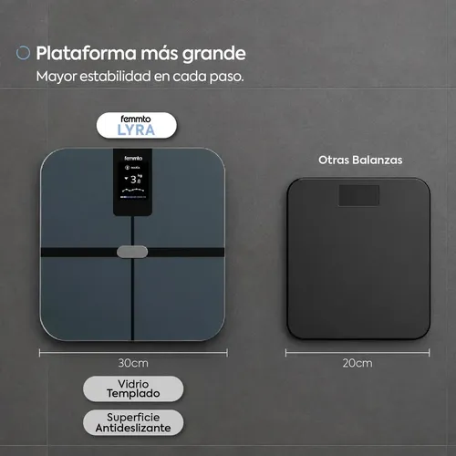 Balanza Digital Bluetooth Corporal Personal Personas Bioimpedancia Pantalla TFT Inteligente Femmto