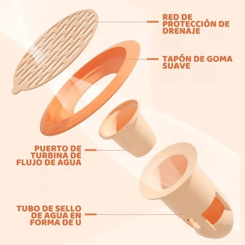 Trampa Para Desagüe De Baño Con Filtro Antipelusa X3