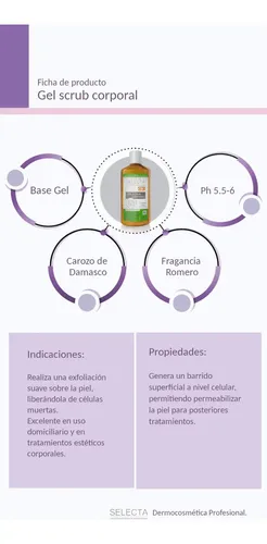 Gel Scrub Corporal Selecta Exfoliante Micropartículas 200mL Fragancia Neutra