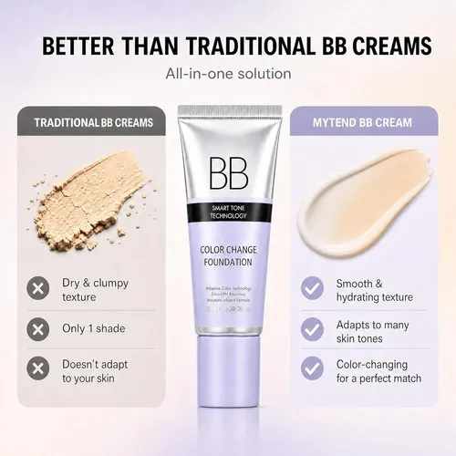 Bb Cream Adaptativa Mytend Medium