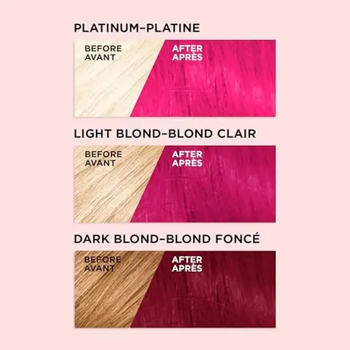 Tinte De Cabello Semipermanente Colorista Metallic De L’orea