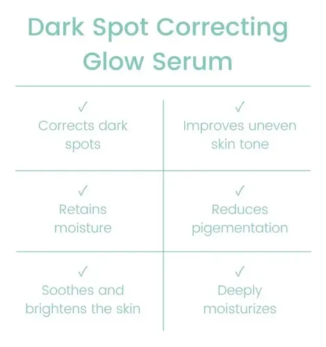 Axis-y Dark Spot Correcting Glow Serum 50ml – K Beauty
