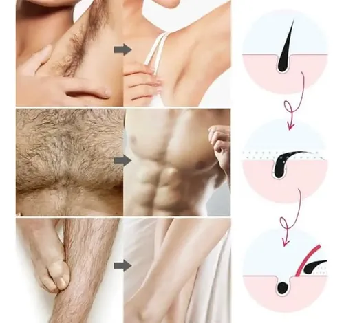 100 Tiras De Cera Corporal, Tiras De Cera Para Cabello, Para