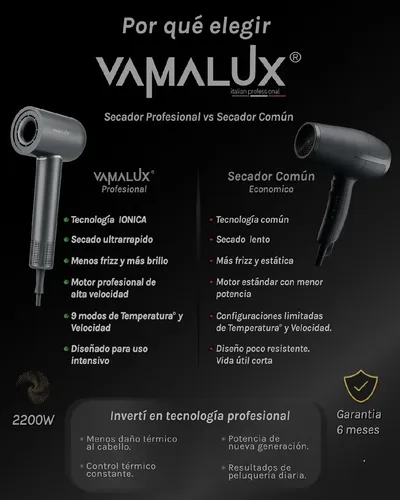 Secador De Pelo Profesional Ionic 2200 Vamalux