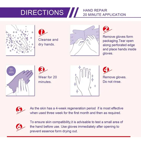 Guantes Hidratantes Para Manos Kaniers 4 Pack Con Colágeno