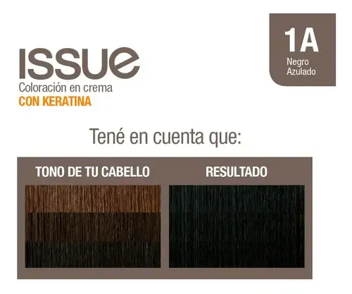 Issue Kit Tintura En Crema Keratin Color Tono 1a negro azulado