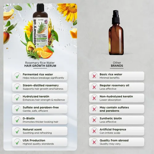 Spray De Crecimiento Capilar Rosemary Rice Water Con