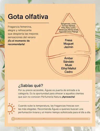 Colonia Femenina Natura Aguas Frutas Tropicales