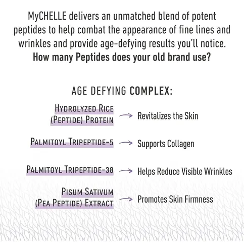 Crema Polipeptídica Mychelle 1.2 Oz