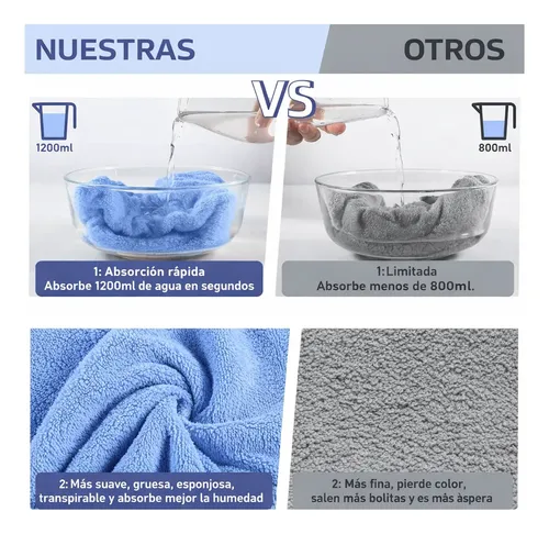 Gorro Turbante Toalla Microfibra Seca Rapido Toalla Secador