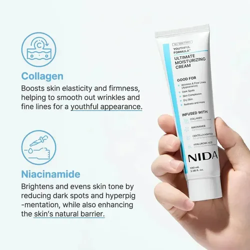Crema Facial Hidratante Nida Youthful 100 Ml Todo Tipo De Piel