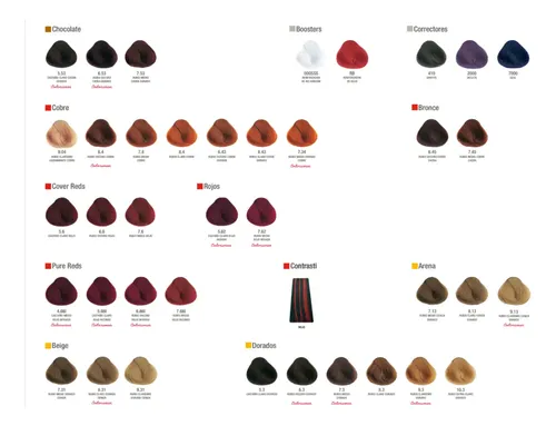 Tintura Alfaparf Evolution 60ml X 8 Unidades