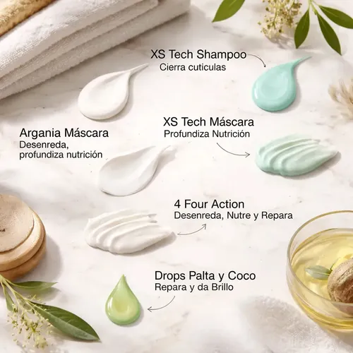 Shampoo a base Argán, Nutrición total para cabellos resecos, restaura el equilibrio natural y sella cutículas, producto profesional de Salon de Belleza x 500Mls ARGANIA de LineUp