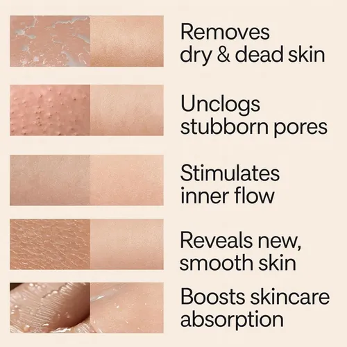 Guante Exfoliante Coreano Para Ducha Y Rostro
