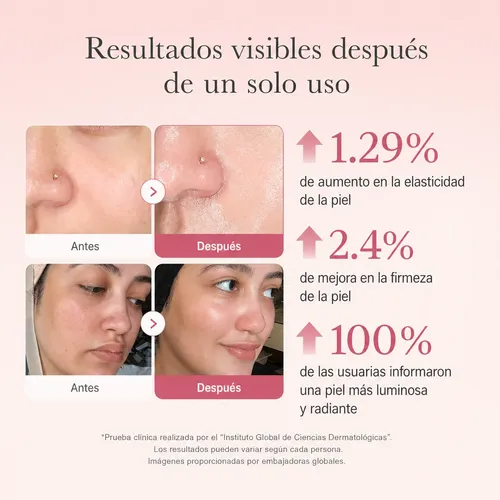 Collagen Jelly Cream Medicube Crema Facial Hidratante Gel