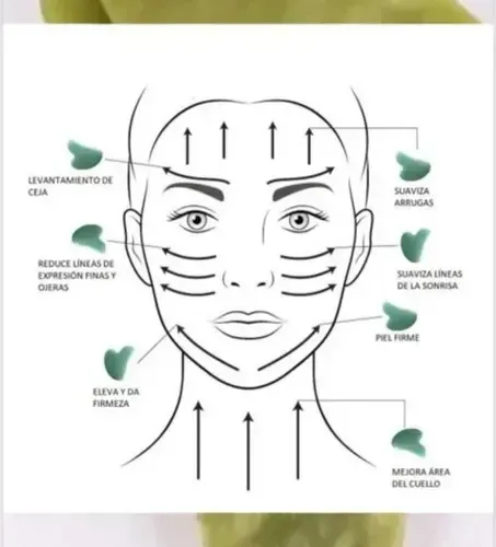 Kit Masajeador Facial Jade Rodillo +piedra Guasha-natural