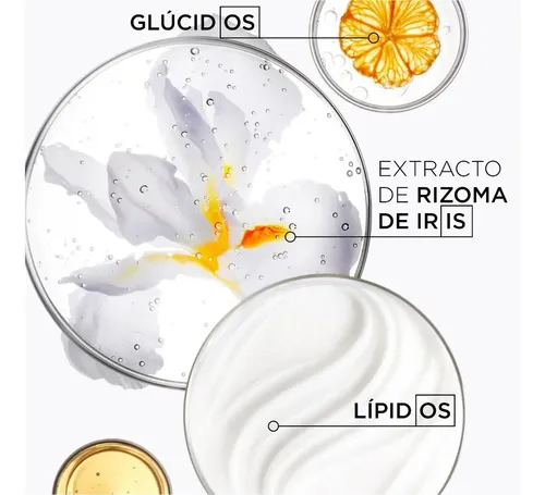 Shampoo Satin Nutrición Kérastase Nutritive 250 Ml