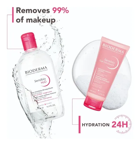 Desmaquillante De Agua Micelar Bioderma Sensibio H2o