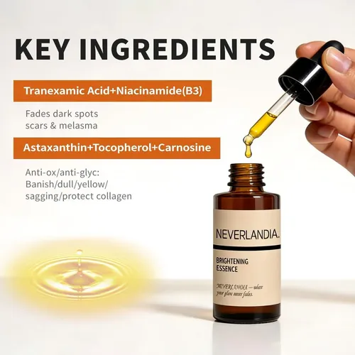 Serum De Ácido Tranexámico 10% Con Niacinamida, Raíz De