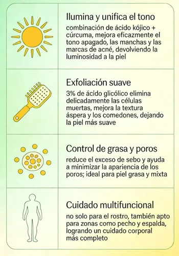 Almohadas Exfoliantes De Ácido Kójico Y Azafrán;