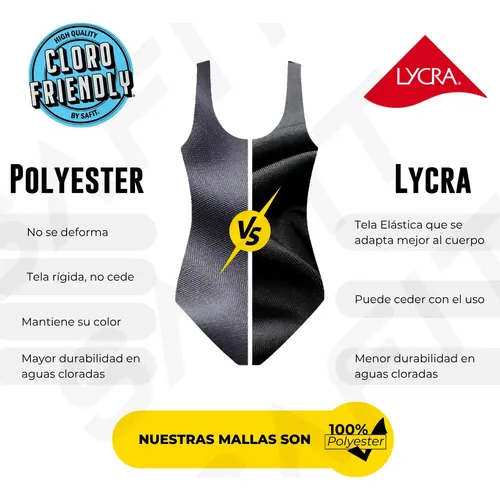 Combo Malla Natacion Enteriza + Antiparra + Gorro Tela Resis