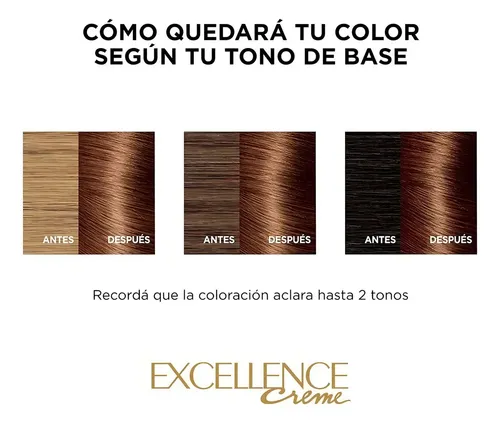 Kit Tintura Permanente L’ Oréal Paris Excellence Creme 6.7 Chocolate Puro