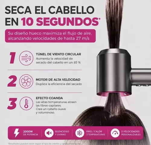 Secador Pelo Profesional 5 Boquillas Soporte 2000w Iónico
