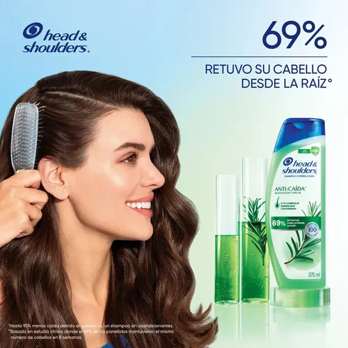 Shampoo Head & Shoulders Anti-Caída’ Renovación Capilar 375 ml