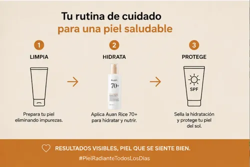 Loción Hidratante De Arroz Beintensive Con Ceramida 70+, 150