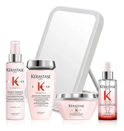 Set Kerastase Genesis Nutri Fortifiant Serum Mascara Set