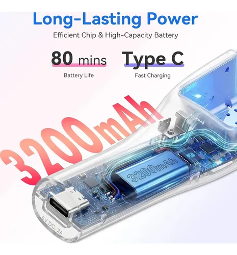 Lámpara Uv Led Makartt Flash Cure 222 Mw/cm² 2