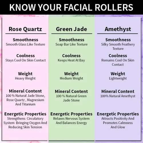 Rodillo Masajeador Facial Jade Verde Para Piel Firme