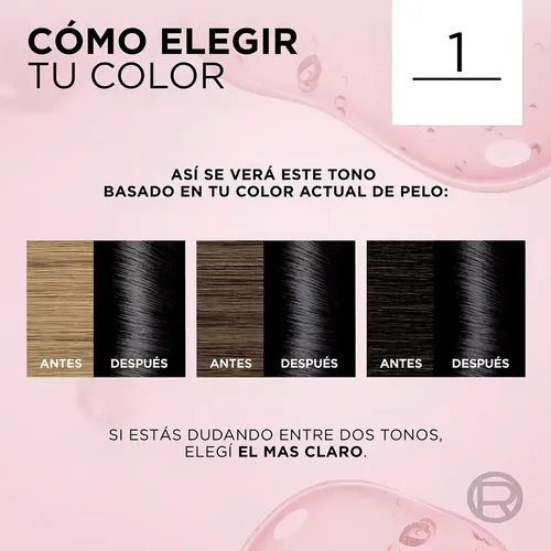 Kit Tintura L’oréal Paris Excellence Creme Tono 1 Negro
