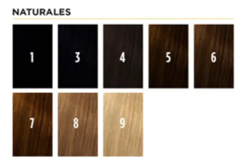 Silkey Colorkey Milenium Tintura X 120 G