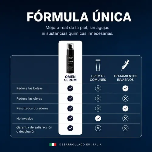 X2 Serum Contorno De Ojos Anti-cansancio 30ml