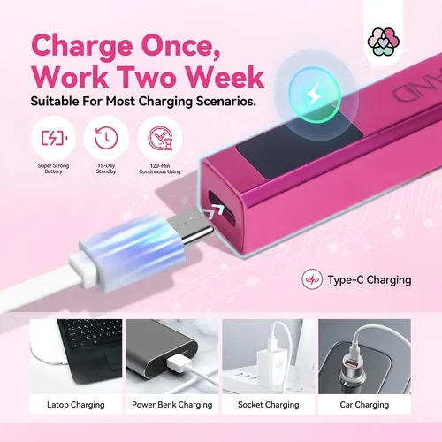 Luz Uv Para Uñas 12 W Lámpara Led Secado Rápido 2025