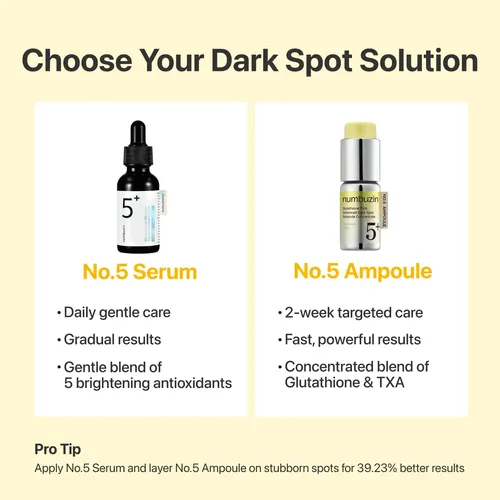 Numbuzin No.5 Glutathione Txa Dark Spot Ampoule Manchas