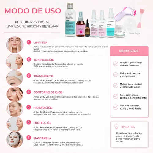 Skincare Piel Seca Madura Rutina Cuidado Arvensis Arrugas
