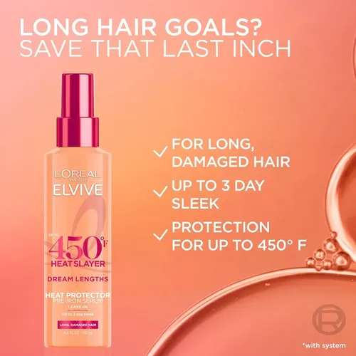 Spray Protector Térmico Capilar Loreal Elvive Dream Lengths