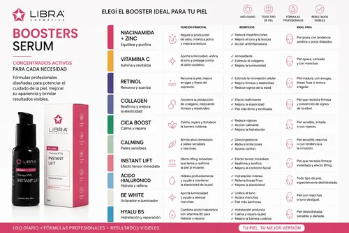 Kit 10 Boosters Serum Facial Libra Skincare 50ml
