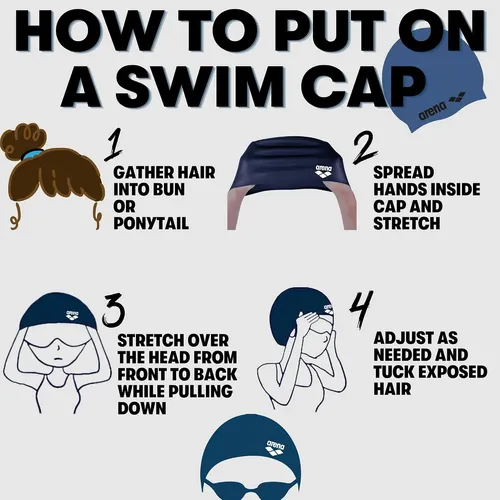 Arena Gorro De Baño De Látex Suave Royal