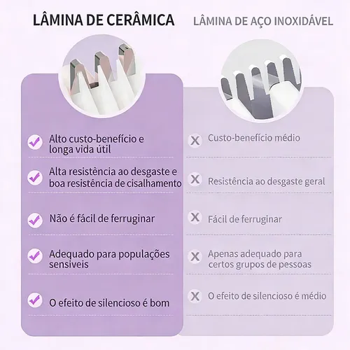 Afeitadora Mini Dual Sin Dolor Portátil Rosa