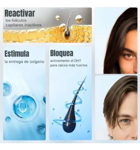 Serum Anticaida Crecimiento Capilar Roll-on Biocapil Pack3