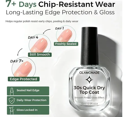 Top Coat De Uñas Glamnail 0.5 Oz Secado Rápido Brillo Gel