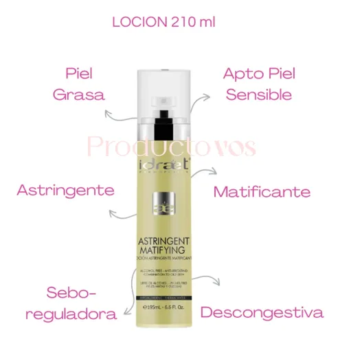 Rutina Skincare Piel Grasa Acne Grano Poros Dilatados Idraet