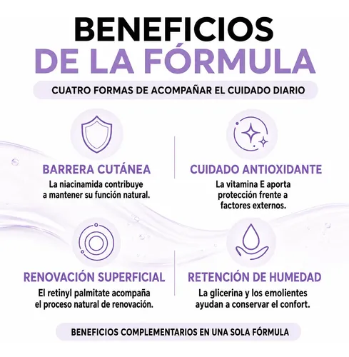 Crema Facial Mely Antiarrugas Retinol Niacinamida 50g