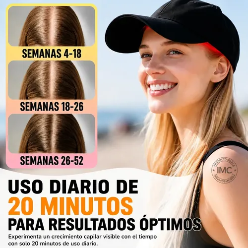 Gorra Laser Para El Crecimiento Del Cabello Fototerapia Led